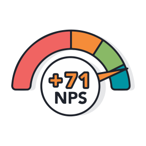 +71 NPS Score Prescribe FIT