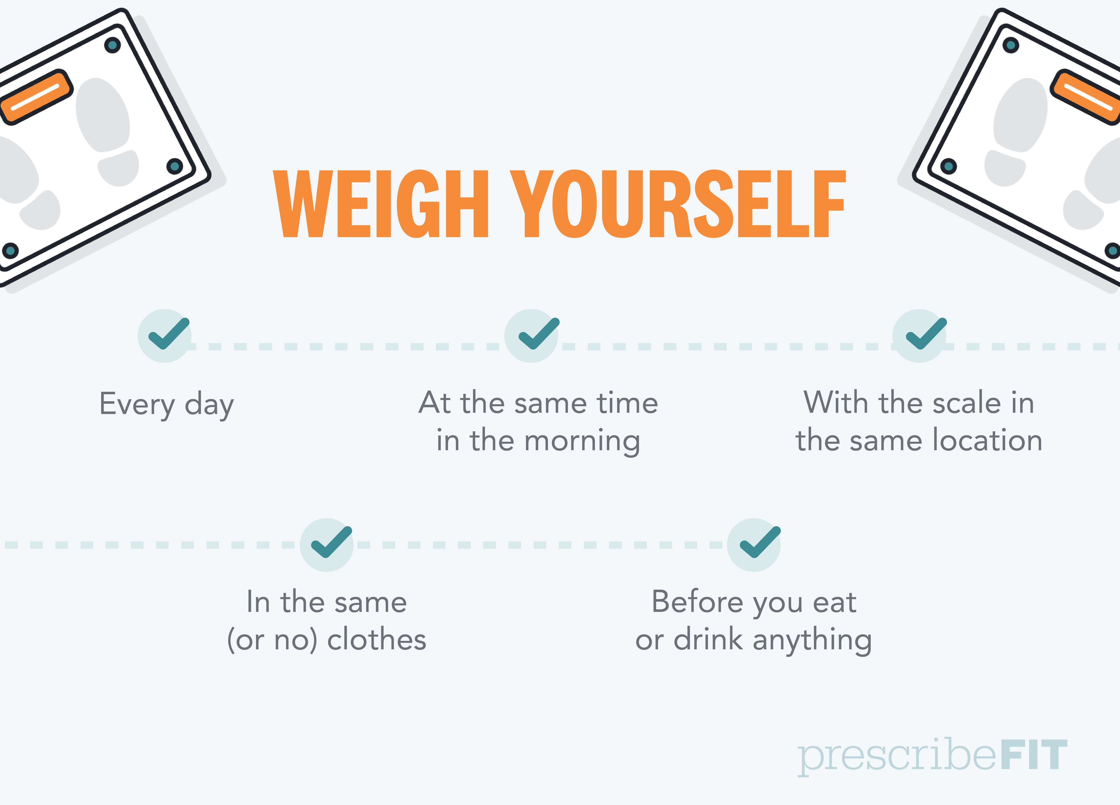 New advice for weight loss: Get on the scale every day