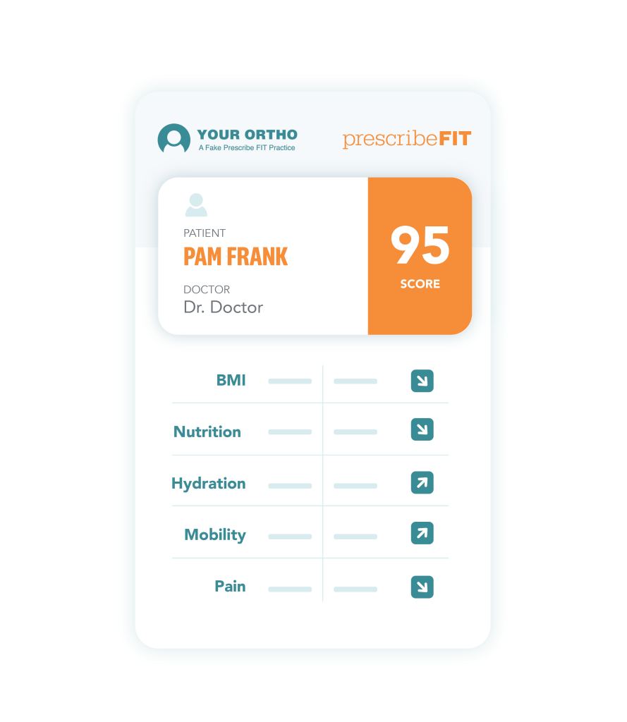 Prescribe FIT Orthopedic Surgical Optimization Scorecard