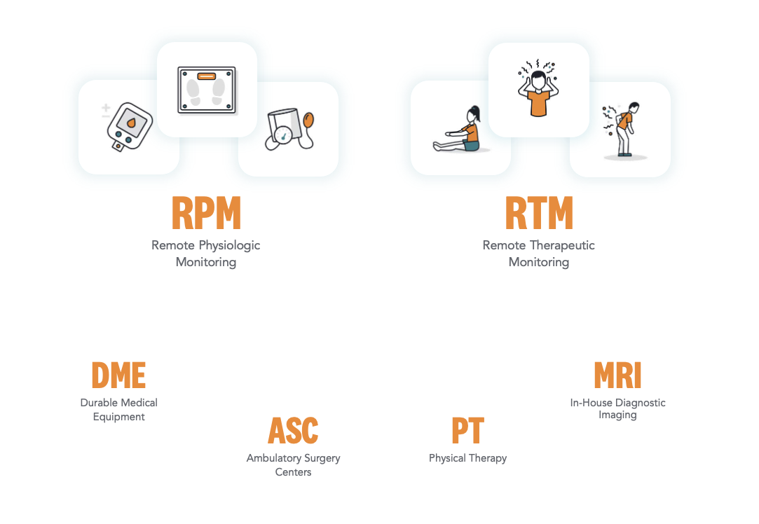 Leveraging Ancillary Services A Strategic Response to Declining