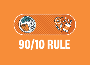 Our 90/10 Rule & Eating to Lose Weight