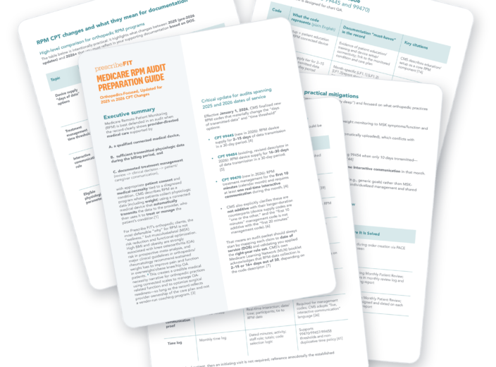 Medicare RPM Audit Preparation Guide for Orthopedics